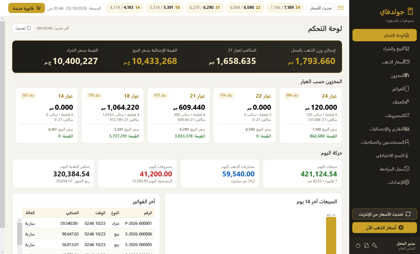 لوحة تحكم برنامج جولدفاي