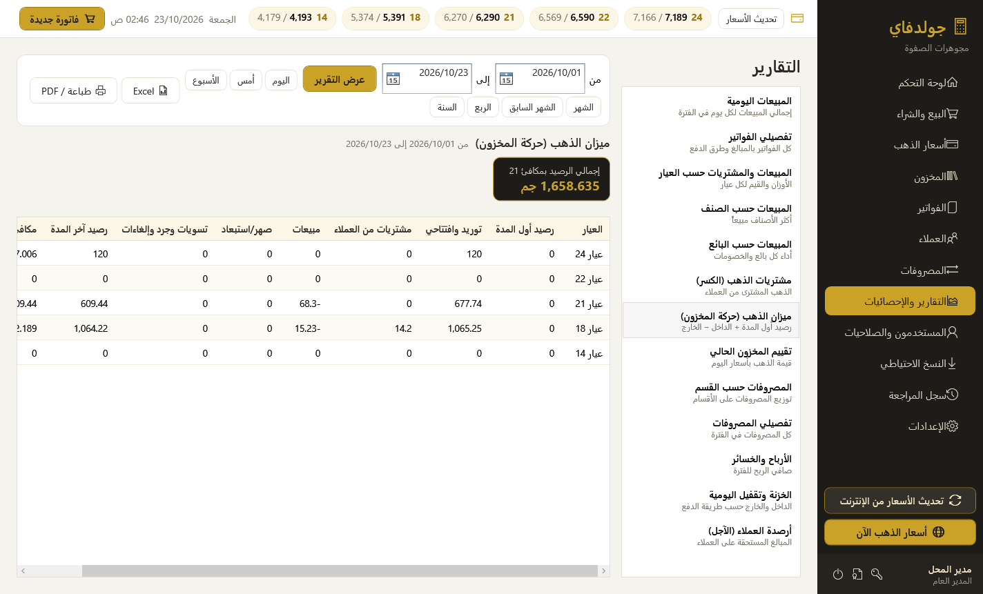ميزان الذهب — برنامج جولدفاي لمحلات الذهب